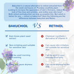 ANAI RUI Bakuchiol Blue Tansy Night-Repair Facial Oil – 1 fl oz