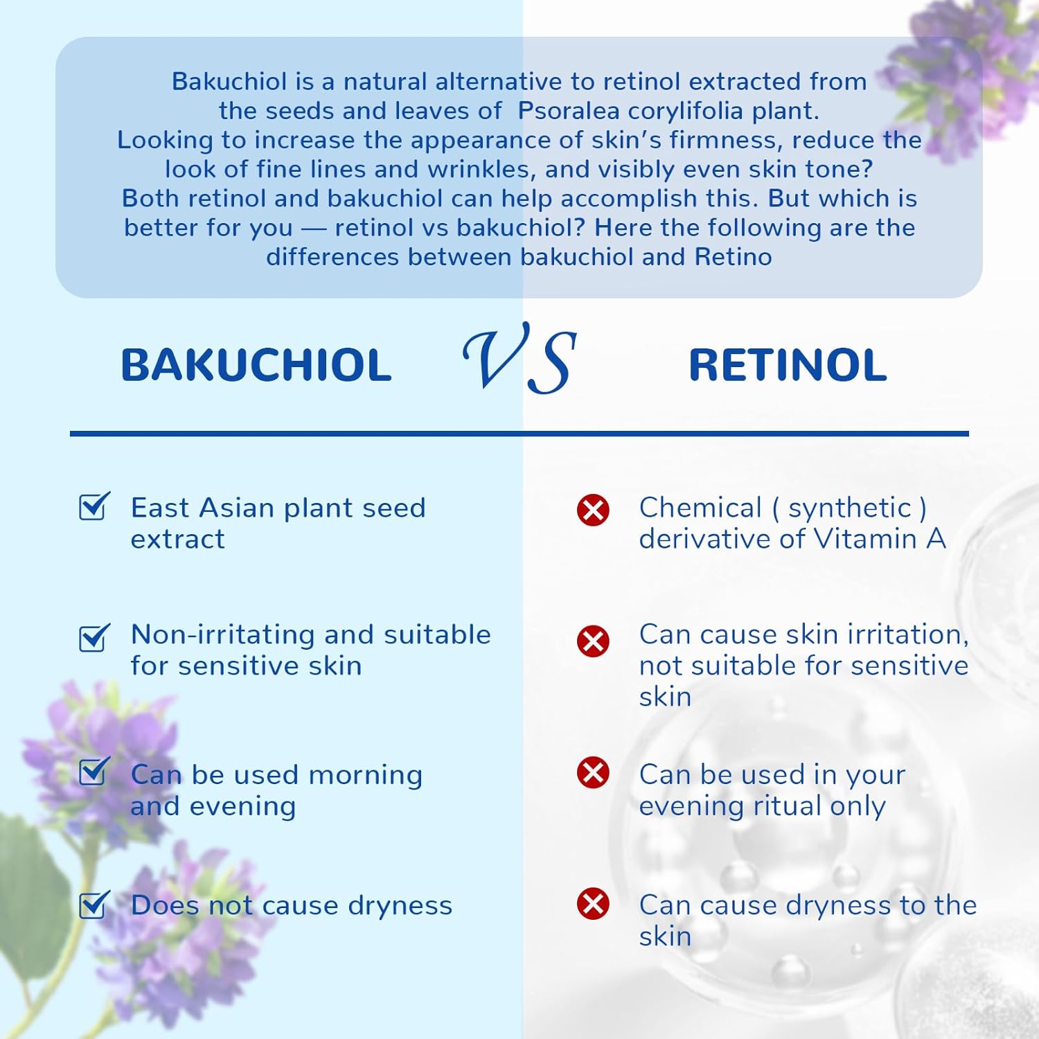 ANAI RUI Bakuchiol Blue Tansy Night-Repair Facial Oil – 1 fl oz