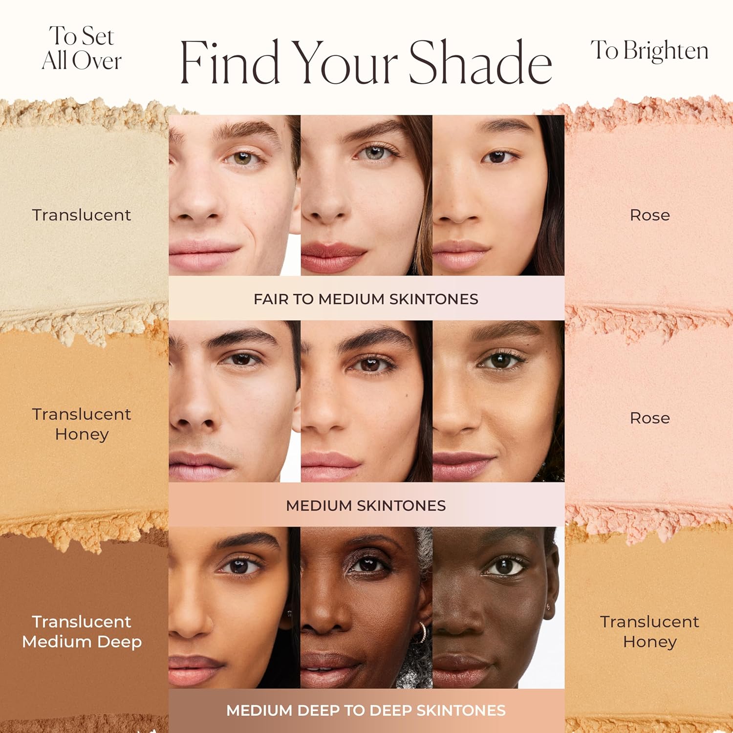 Laura Mercier Translucent Loose Setting Powder, 24HR Shine Control, Soft Matte Finish, Long-Lasting Wear – Artistry Icons Set