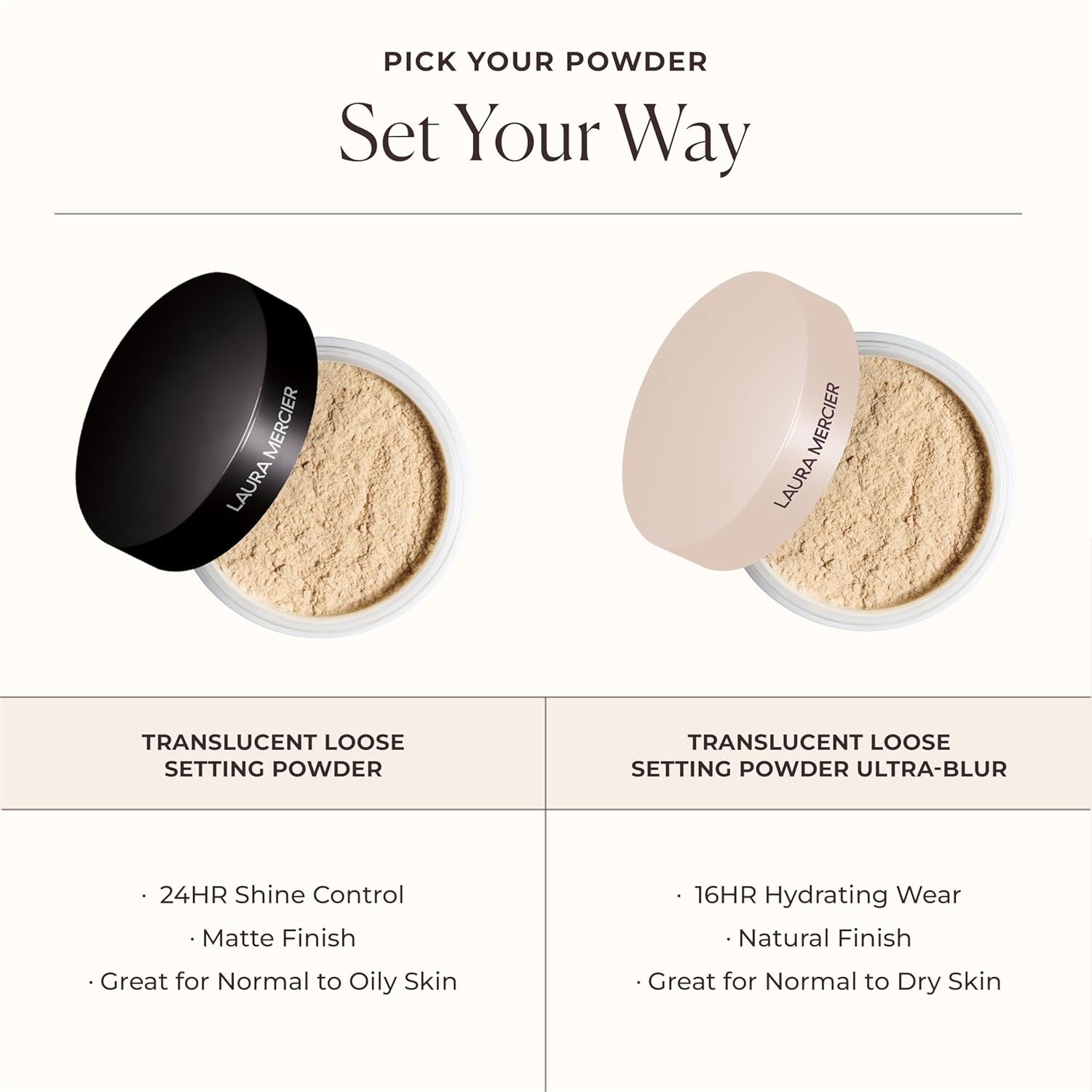 Laura Mercier Translucent Loose Setting Powder, 24HR Shine Control, Soft Matte Finish, Long-Lasting Wear – Artistry Icons Set